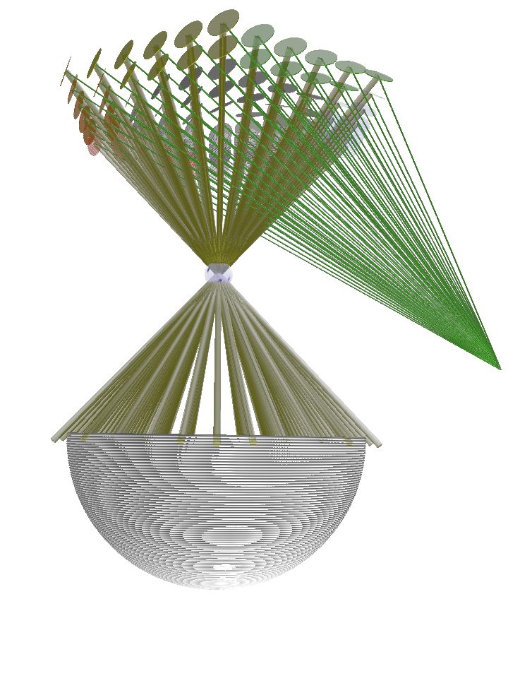 Ray trace showing the full path from array through the pupil onto a hemisphere retina model
